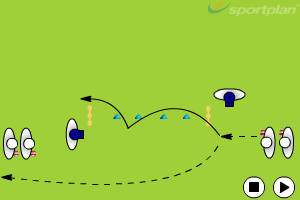 Off Spin - Generate turn Fast and spin bowling 